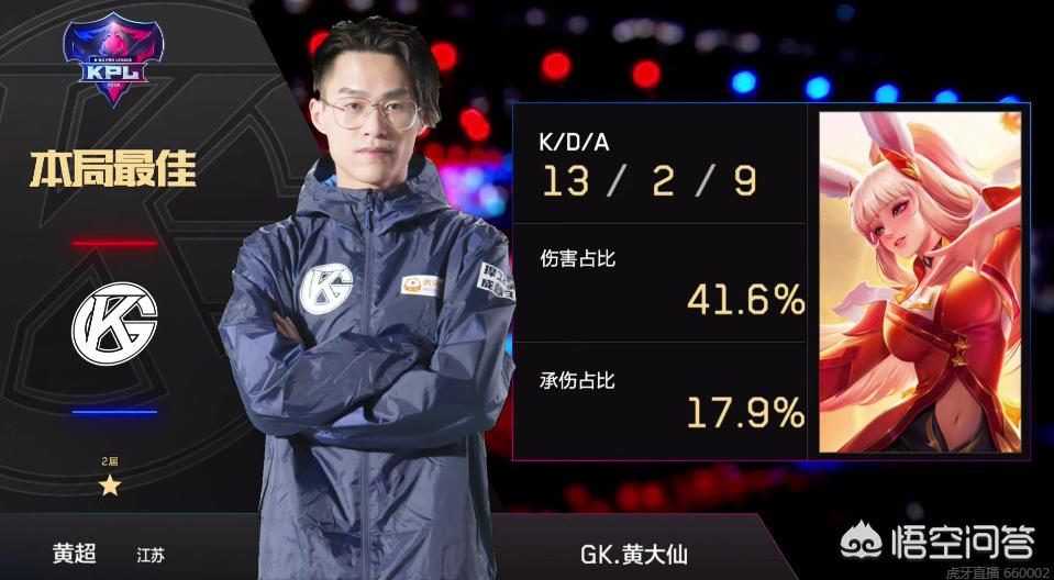 适当的分析 适当的分析