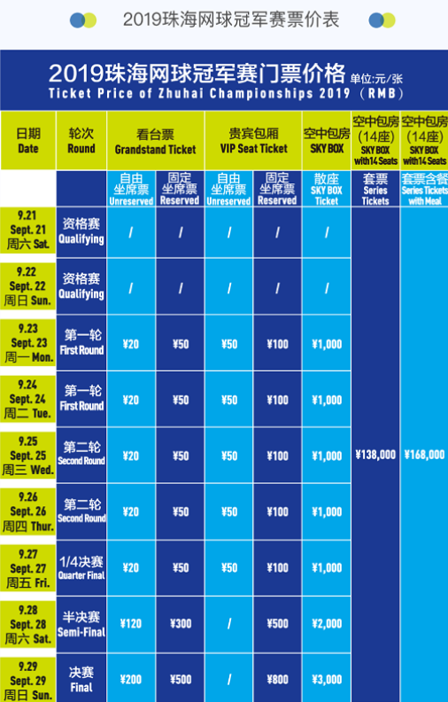 球队整体表 球队整体表