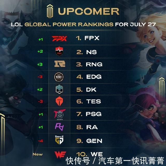 线博彩牌照